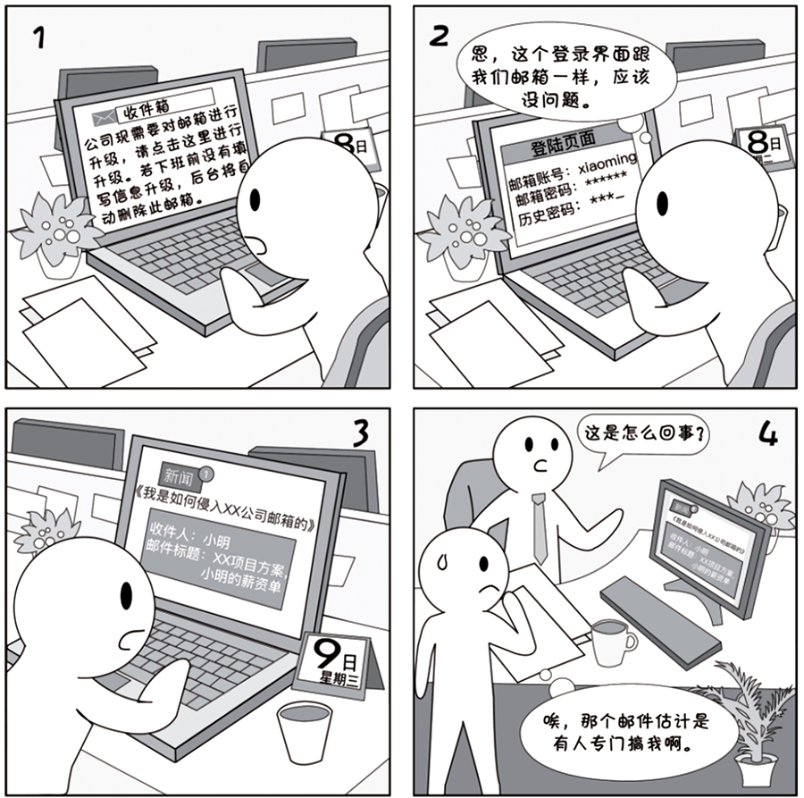 2018国家网络安全宣传周系列漫画②丨不止仿冒、钓鱼、黑客入侵,邮件安全还得避开这些坑